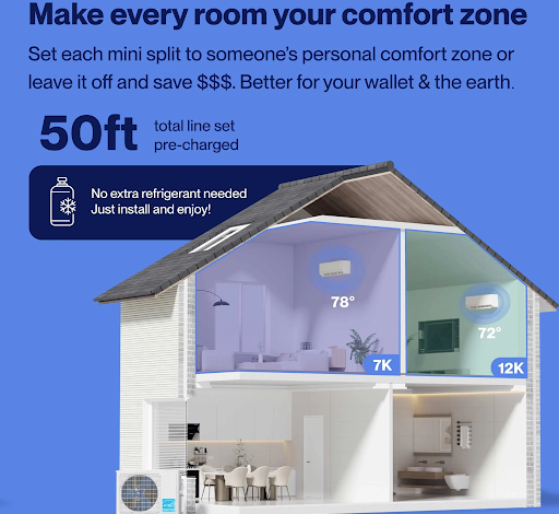 Can a 2 Zone Mini Split Heat and Cool Two Rooms Efficiently?