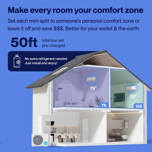 Can a 2 Zone Mini Split Heat and Cool Two Rooms Efficiently?