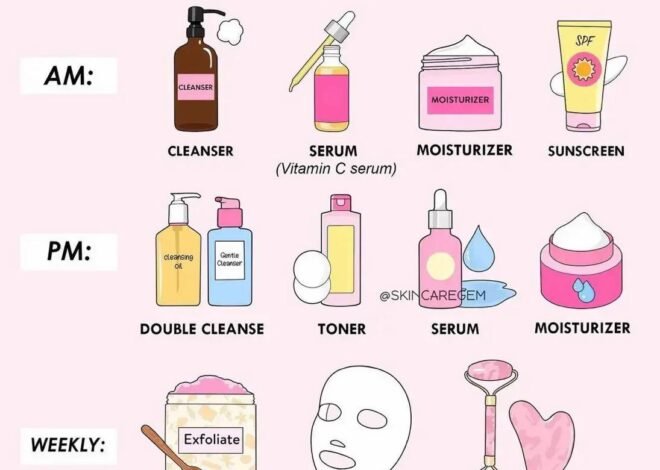 Daily Skincare Routine for Beginners: Your Simple Step-by-Step Guide