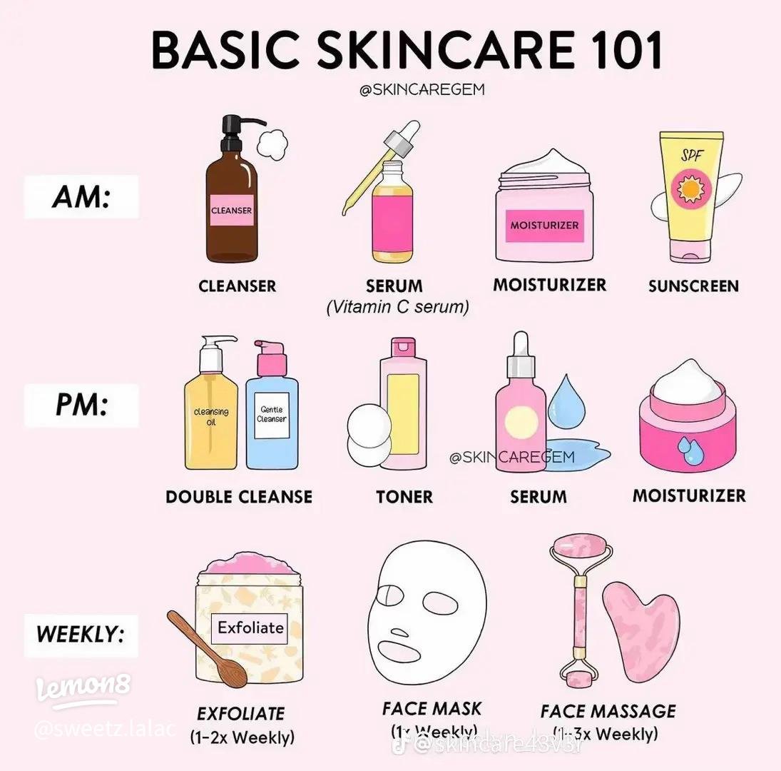 Daily Skincare Routine for Beginners: Your Simple Step-by-Step Guide
